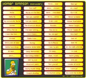 Homer Soundboard